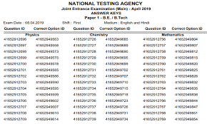National testing agency nta are recently uploaded phase iii and iv examination dates for the joint entrance exam jee main session iii examination april 2021.those candidates who have applied for this exam can download exam date notice. Nta Jee Main Results 2019 Here Is How To Check Score Through Final Answer Key Newsx