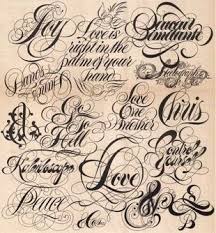 Pin By Steven Raith On Typeography Tattoo Lettering Tattoo Lettering Fonts Tattoo Fonts
