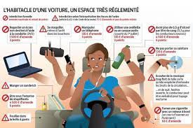Ne pas porter de ceinture de sécurité. Reforme Du Code De La Route Au 1er Juillet Qu En Est Il Vraiment