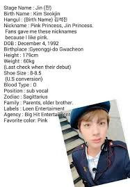 Bts Membera Bio Data K Pop Amino