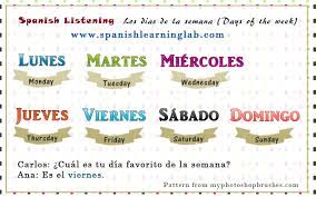 To say the date in spanish, start with el, followed by the number that corresponds to the day. Talking About Days Of The Week In Spanish Spanishlearninglab