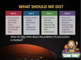 Now we're pleased to offer another one: American Football Are All Players Doomed Telluride Association