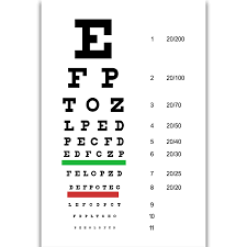 Us 5 49 S2379 Modern Eye Test Snellen Chart Wall Art Painting Print On Silk Canvas Poster Home Decoration In Painting Calligraphy From Home