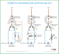 The diagram provides visual representation of an electric arrangement. Refrigerator Wiring Diagram On Danfoss Refrigerator Compressor Wiring Wire Center