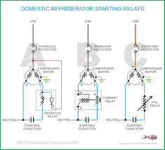 A wide variety of compressor wiring diagram options are available to you, such as application, applicable industries, and certification. Refrigerator Wiring Diagram On Danfoss Refrigerator Compressor Wiring Wire Center