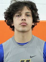 Syracuse 2025 Football Offers