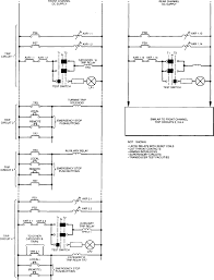 Different types of electrical relay switches are available in market Relay Contact An Overview Sciencedirect Topics