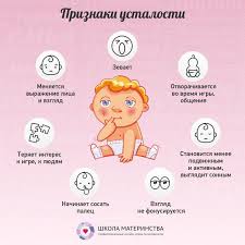как одеть ребенка по погоде таблица на каждый возраст Pro Ditinu Detskie Sovety Rebenok Sovety Beremennym