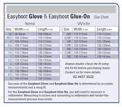 the easycare range sizing fitting