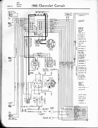 Ignition switch wiring diagram chevy. 67 Gm Ignition Switch Wiring Diagram Wiring Diagram Networks