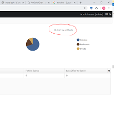 Alternative To Js Chart By Amcharts Support Cuba Platform