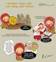 Amalan Amalan Yang Tidak Terputus Dengan Gambar Kekuatan Doa Motivasi Kerohanian