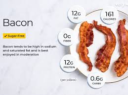 Sugar, which is a carbohydrate, has 4 calories per gram. Bacon Nutrition Facts Calories Carbs And Health Info