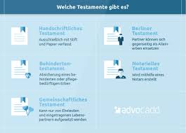 How to use testament in a sentence. Das Testament Alle Wichtigen Informationen Auf Einen Blick