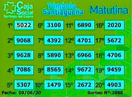 Ecco qui una favolosa tombola per giocare con gli amici e passare il tempo in allegria in famiglia a natale, capodanno e tutte le volte che vorrete. Que Numero Salio En La Tombola Santiaguena Hoy El Frontal