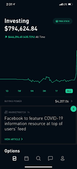 Wallstreet, wallstreetbets, reddit, redditor, r wallstreetbets, wallstreetbets kid, money, this is the elon musk, tesla, tesla stock, tesla, electric vehicle, evs, ev, electric vehicle, model x, tesla motors. Retired At 21 With Tesla Puts Wallstreetbets