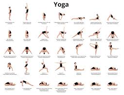 Pin On Yoga For Weight Loss