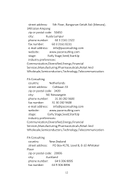 For example, 50xxx or 60xxx is for kuala lumpur. Bod Leseprobe Db Private Venture Capital Investors Directory Iii 2014