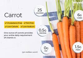 Carrots are root vegetables that come in a variety of colors. Carrot Nutrition Facts And Health Benefits