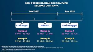 Bantuan tersebut akan diberikan kepada para pegawai swasta dengan penghasilan di bawah rp 5 juta per bulan dan terdaftar sebagai peserta bpjs. Jadual Pdpr Selepas Hari Raya Aidilfitri Cuti Penggal Kpm 2021
