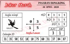 Prediksi Hk 26 April 2020 Joker Merah Hk Archives Prediksi Master Togel Hari Ini Singapura Hongkong Sidney Jp
