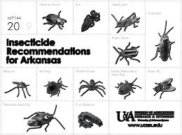 Are potato bugs poisonous or dangerous? Https Www Uaex Edu Publications Pdf Mp144 2020 Complete Pdf