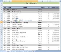 We did not find results for: Cara Membuat Neraca Saldo Dalam Excel Bagian I Adhe Pradiptha