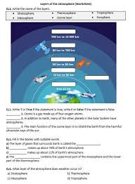 Layers Of The Atmosphere Worksheet In 2020 Earth Science Middle School Teaching Geography Matter Science
