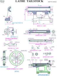 structural lab charts