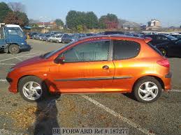 Image result for Tangerine 2001 Peugeot