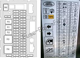 Due to its reliability, land rover soon gained immense popularity. Land Rover Discovery 3 Fuse Box Diagram Beam Research Wiring Diagram Library Beam Research Kivitour It