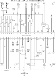 View and download mazda 2001 tribute owner's manual online. Diagram 1995 Mazda B2300 Radio Wiring Diagram Full Version Hd Quality Wiring Diagram Ciruitdiagram Arebbasicilia It