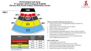 Learn about why don't we: Peter Bence Live In Kuala Lumpur Malaysia