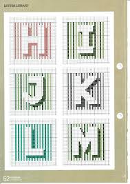 Alfa, bravo, charlie, delta, echo. Pin By Bonita Martin On Alphabet X Stitch Cross Stitch Letters Xstitch Alphabet Cross Stitch