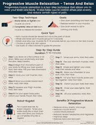 Image result for Progressive Relaxation