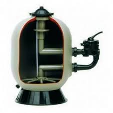 Hayward Filtre A Sable 30m3 H S360sxe Vente Petit Electromenager Et Gros Electromenager