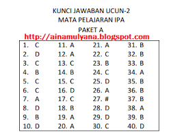 Ada bank latihan soal kumpulan contoh soal un ipa smp dan pembahasannya kunci jawaban try out kelas 9 yuk download pdf nya. Soal Dan Kunci Jawaban Ucun 2 Ipa Smp Tahun 2018 2019 Paket A Pendidikan Kewarganegaraan Pendidikan Kewarganegaraan