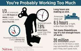 How many hours did i work today. Americans Work Too Much Already The Nation