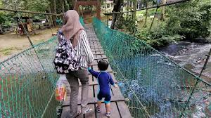 Finance company, bank/financial service, residence. Air Terjun Taman Bukit Tawau Youtube