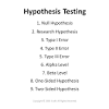 You will find that your hypothesis may undergo changes too, as your research progresses. 1