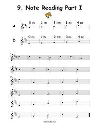 Before that, however, one should learn all the signs that make up a sheet of music (notes, cross and b, violin and. Learn To Read Notes On The Violin Sheet Music Pdf Sheet Music Easy Sheet Music