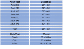Life Vest Jacket Size Guide Size Charts For Neoprene