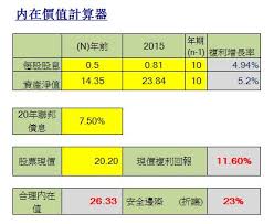 Jul 23, 2021 · 天天基金提供宝盈核心优势混合a(213006)的净值，实时估值，让您及时掌握宝盈核心优势混合a(213006)的行情走势。 çå¯æ´åa50 æ±å°¼ Zkiz Archives