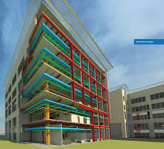 The best way to solicit estimates from the team is to ask team members to make their consensus isn't necessarily built around accuracy, but can reflect circumstantial issues such as the. 8 Steps To A Successful Bim Marketing Program Building Design Construction