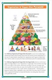 Oldways 4 Week Vegetarian And Vegan Diet Menu Plan Recipe Book Recipebook Vegan Diet Diet Plan Menu Vegetarian Recipes Easy