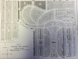 Owned and operated by the city of vancouver since 1886, mountain view is made up of 106 acres of land with approximately 92,000 grave sites and 145,000 interred remains. Longmont Mountain View Cemetery Home Facebook