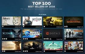 Steam Top 100 Best Sellers Of 2016 For Linux Mac Pc Linux Gaming News Linux Gaming Top Game Valve