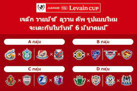 เจแปนนิส ซูเปอร์คัพ หรือ ฟุจิซีร็อกซ์ ซูเปอร์คัพ (ญี่ปุ่น: à¹€à¸ˆà¸¥ à¸ J League à¹€à¸ˆà¸¥ à¸ à¸¥ à¸à¸Ÿ à¸•à¸šà¸­à¸¥à¸­à¸²à¸Š à¸žà¹à¸« à¸‡à¸›à¸£à¸°à¹€à¸—à¸¨à¸ à¸› à¸™ Facebook