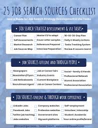 Check spelling or type a new query. Career Coach Ennie Sur Twitter Finding Job Sources Is One Of The Areas To Research In Job Search Career Transition Or Making A Career Choice Its Part Of Exploring Your