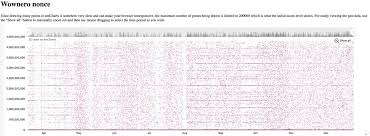 Fob reference price:get latest price. Stoffekontor